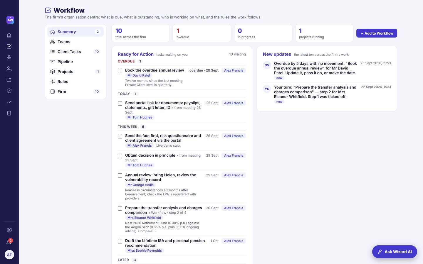 The firm's workflow: tasks ready for action grouped by overdue, today, this week and later, with owners, due dates and the latest updates across the firm.